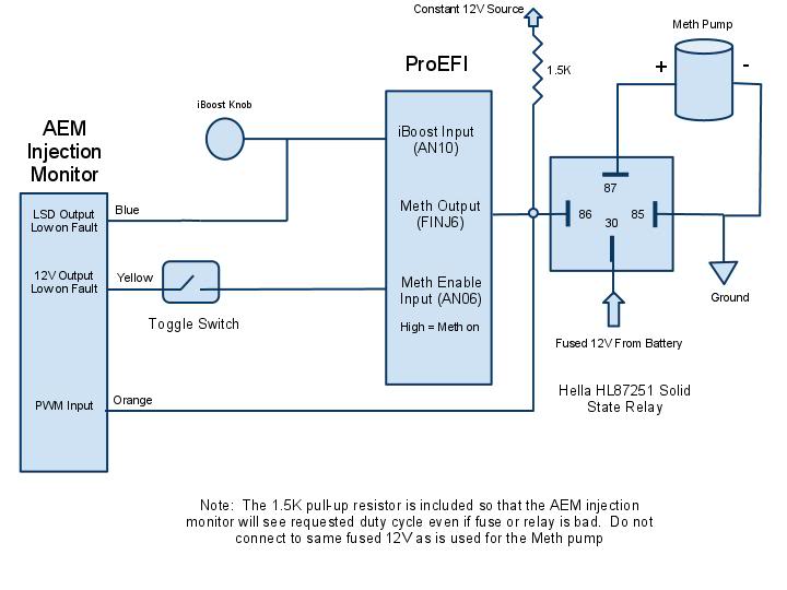 Meth injection connection schematic  