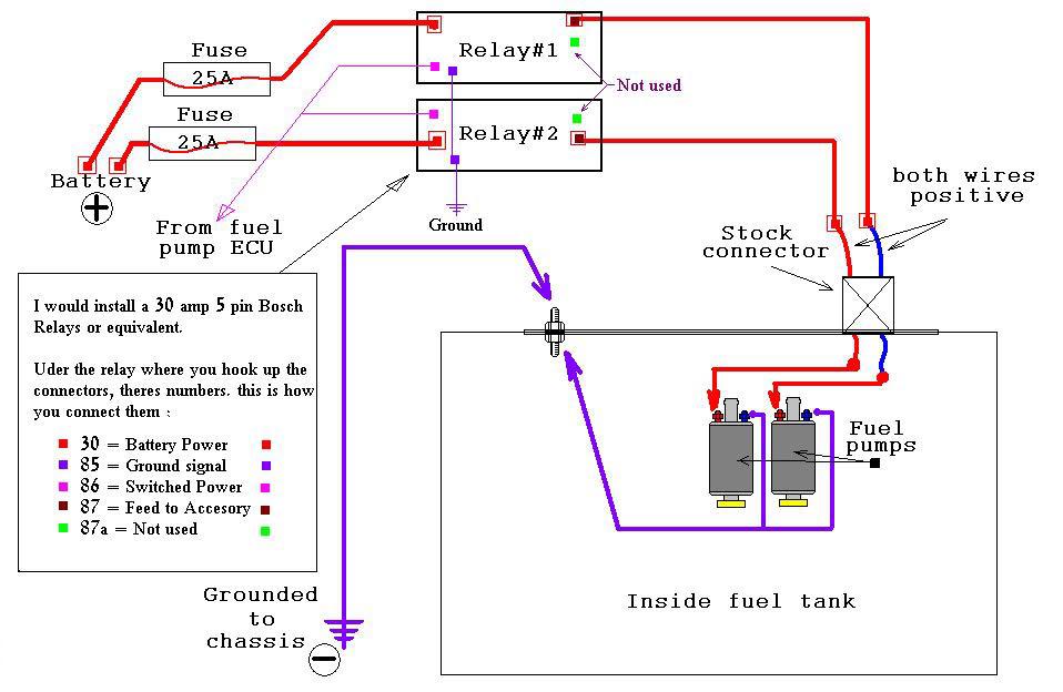 wiring diagram for duel fuel pumps on Toyota Supra A80.
