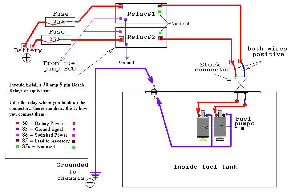 wiring diagram for duel fuel pumps on Toyota Supra A80