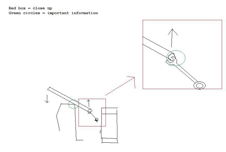 AGM diagram