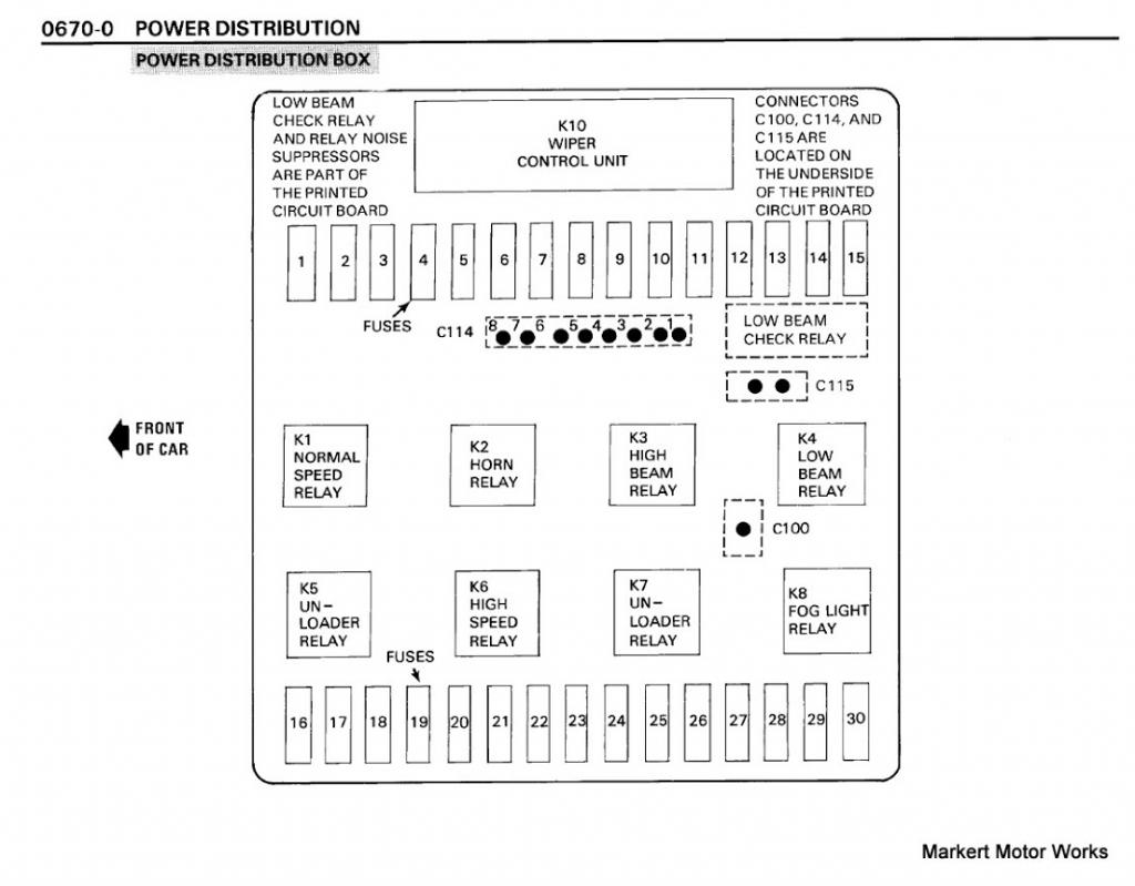BMW E30 power distribution box diagram