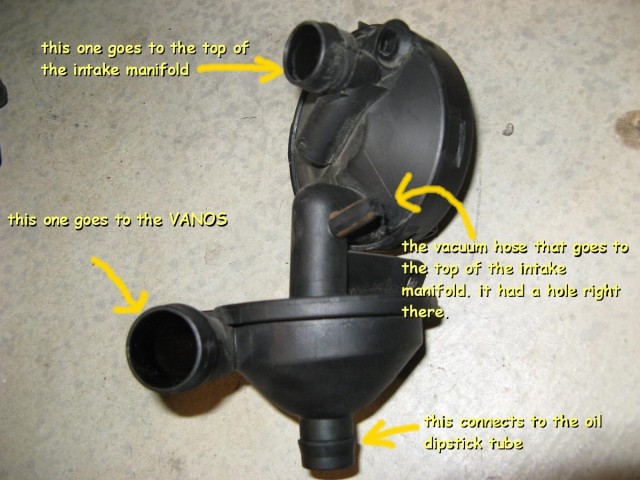 DIY: change of the CCV / Pressure regulating valve / oil separator by aioros