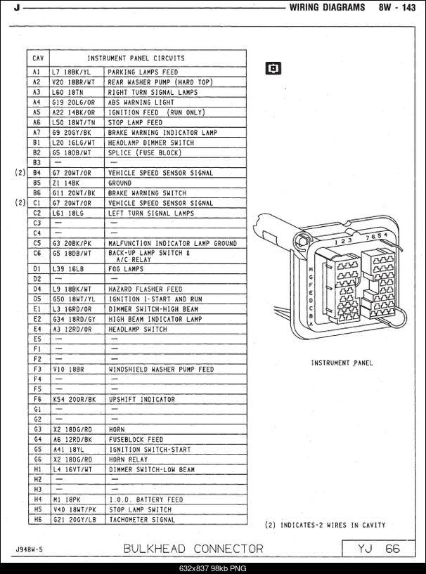 Custom 0/0 stranded welding cable engine bay wiring