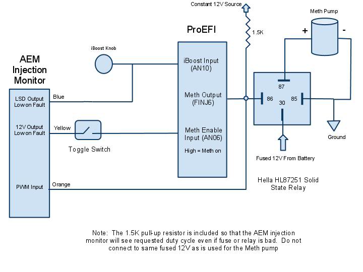 Meth injection connection schematic  