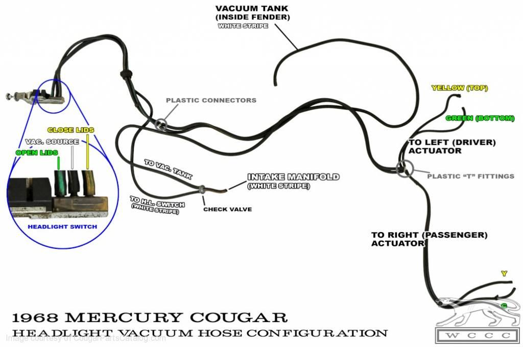 1967-1970 Cougar Headlight Vacuum Hose Photo Diagrams by ... 1969 ford alternator wiring schematic 