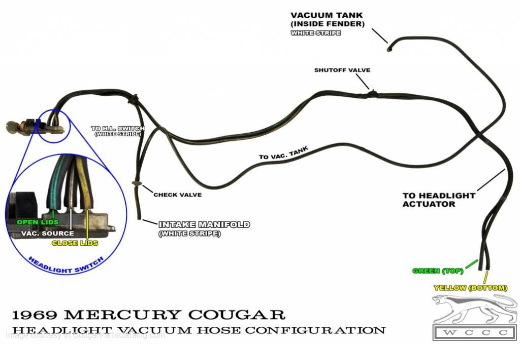 1967-1970 Cougar Headlight Vacuum Hose Photo Diagrams by ... ford mustang wiring diagram 1969 