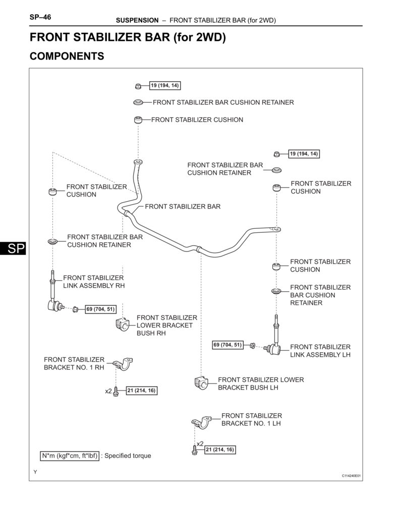 Toyota Tacoma front stabilizer bar