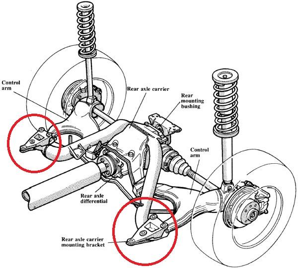 Mk3 Haldex rear axle diagram