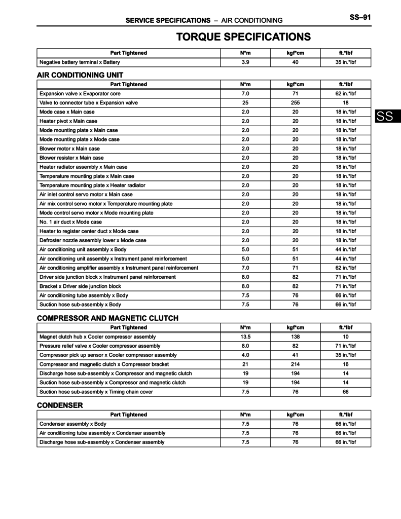 Toyota Tacoma A/C System