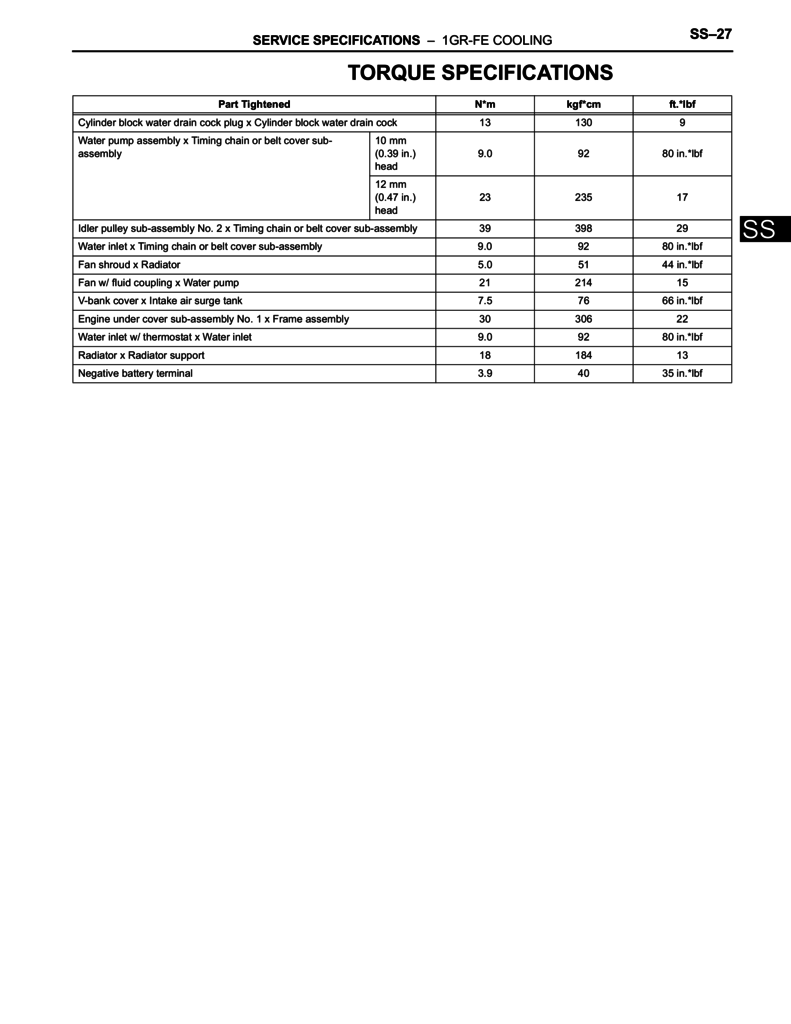 Toyota Tacoma cooling system torque specs