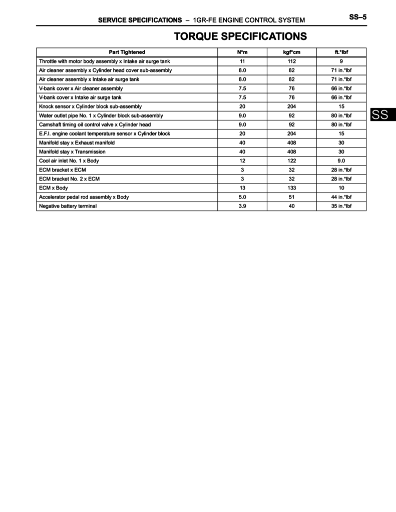 Toyota Tacoma engine control system torque specs