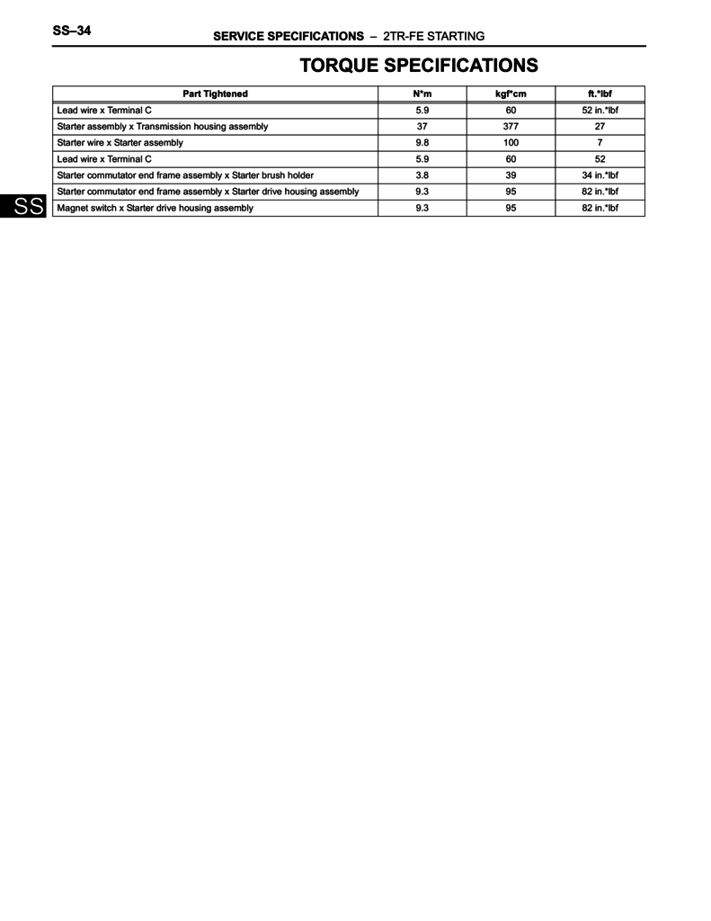 Toyota Tacoma starting system