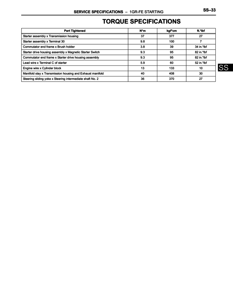 Toyota Tacoma starting system torque specs