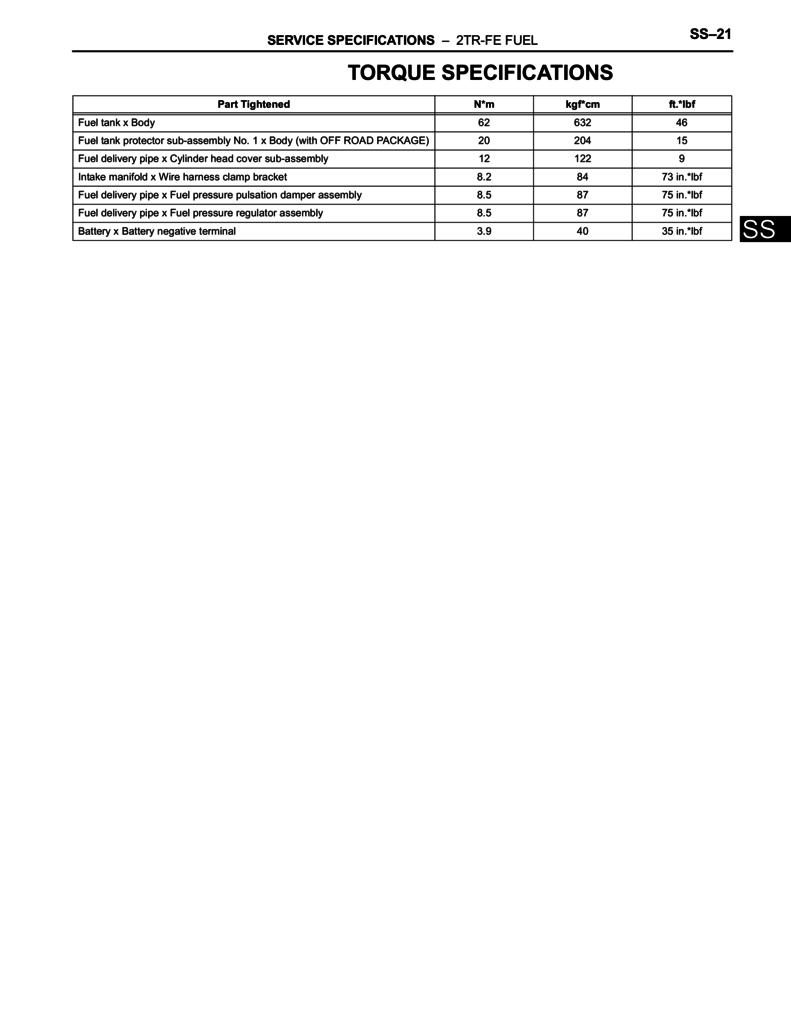 2TR-FE Fuel torque specs