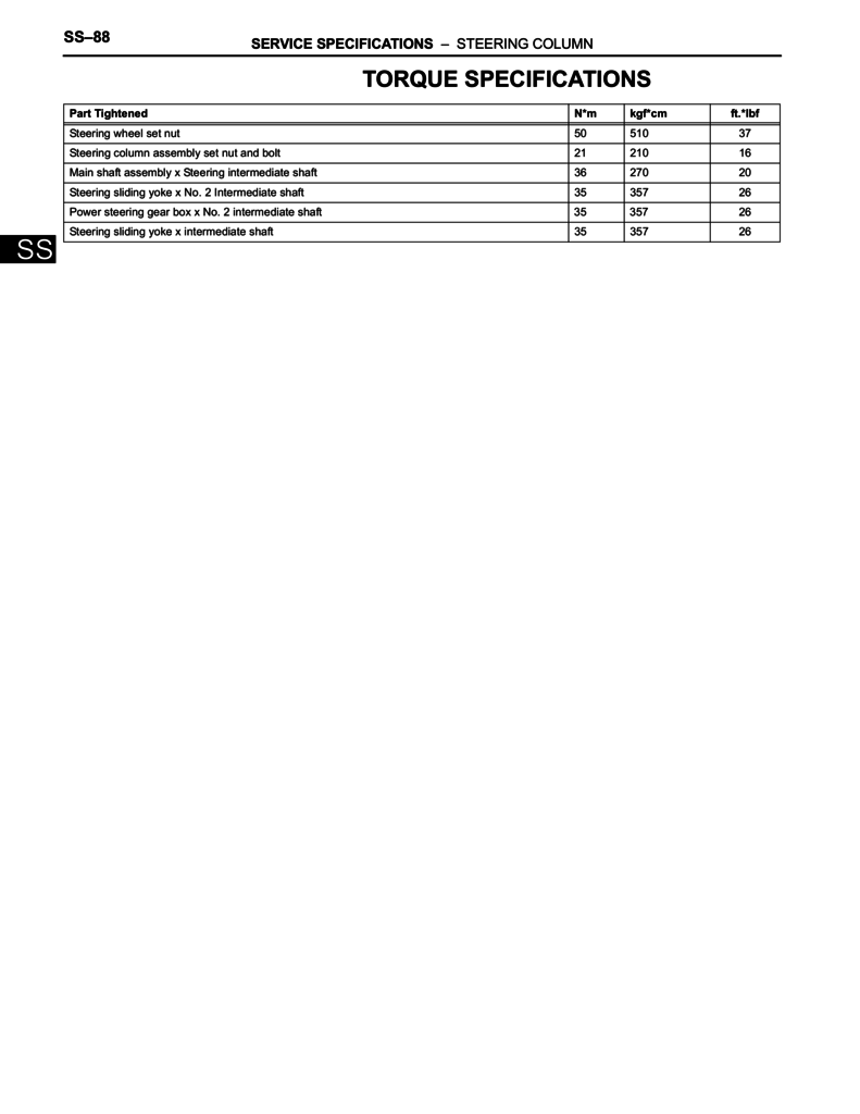 Toyota Tacoma steering column torque specs