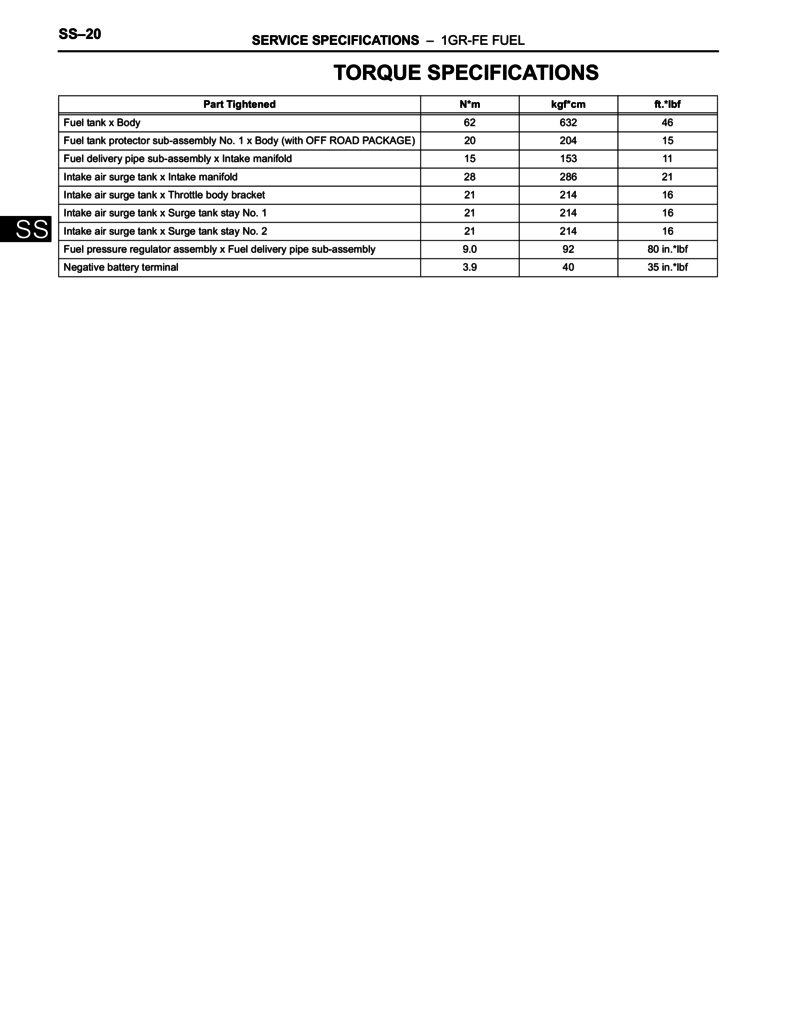 1GR-FE Fuel torque specs