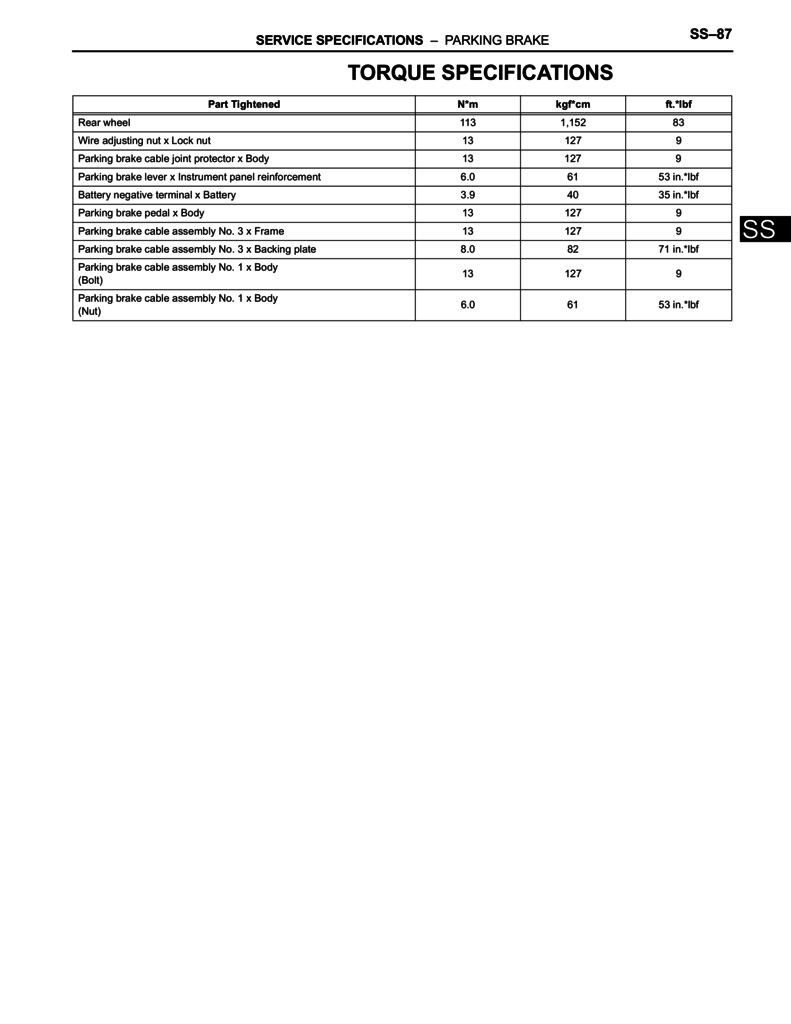 Toyota Tacoma Parking Brake torque specs