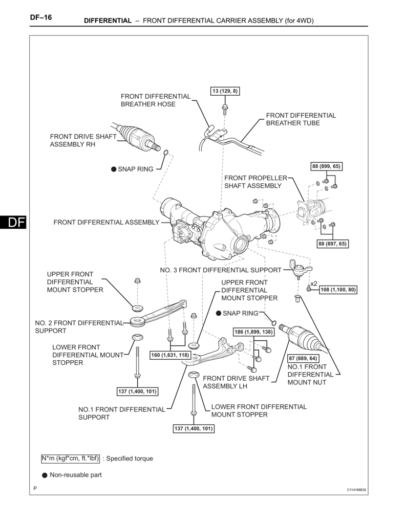 Toyota Tacoma front differential