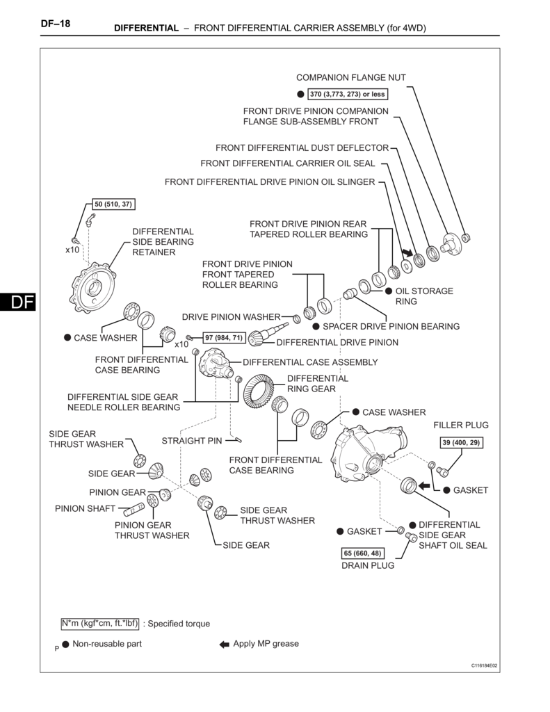 Toyota Tacoma front differential