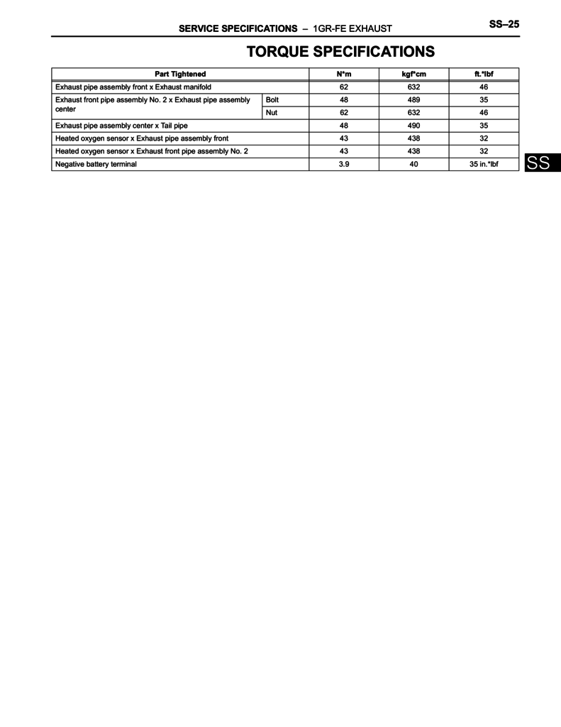 Toyota Tacoma v6 torque specs