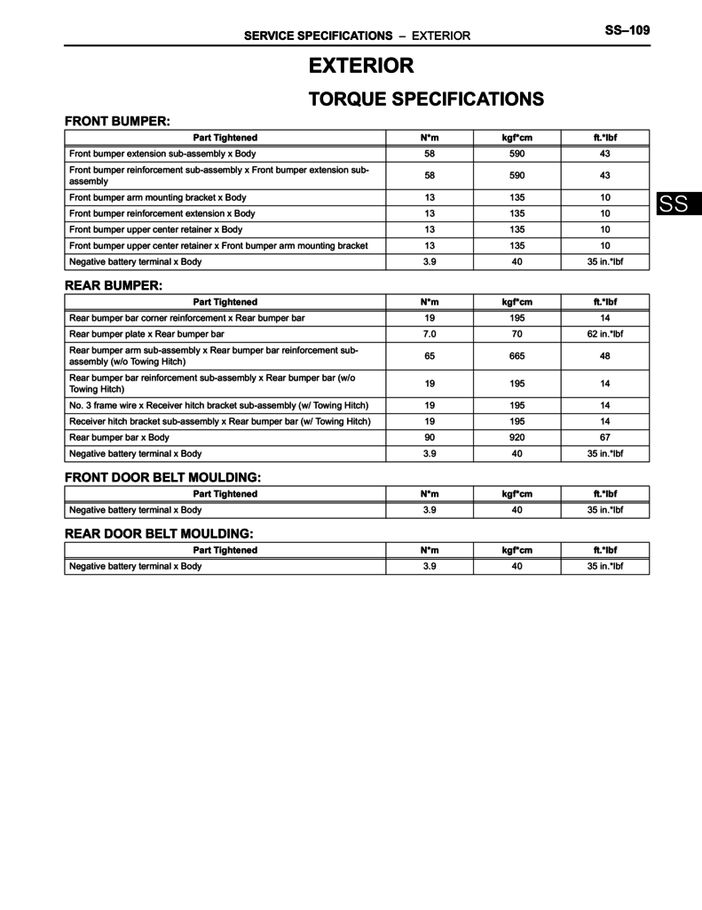 Toyota Tacoma exterior misc. master list