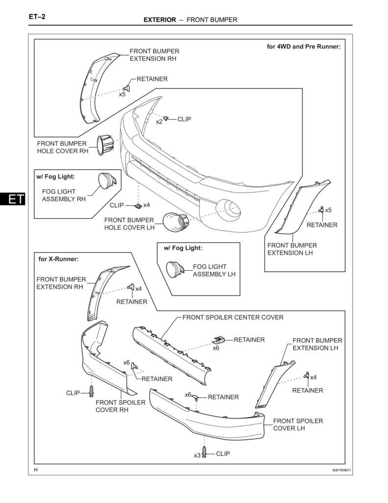 Toyota Tacoma front bumper diagram