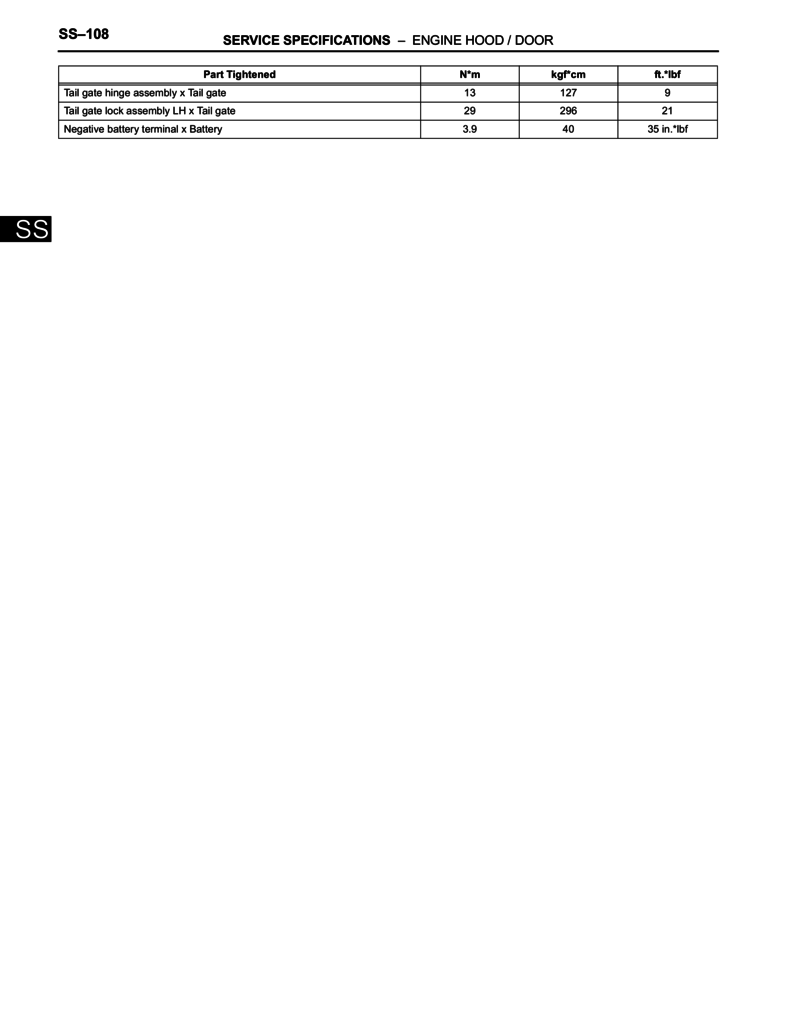 Toyota Tacoma engine/door torque specs sheet