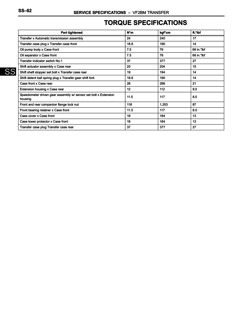 Toyota Tacoma transfer case torque specs