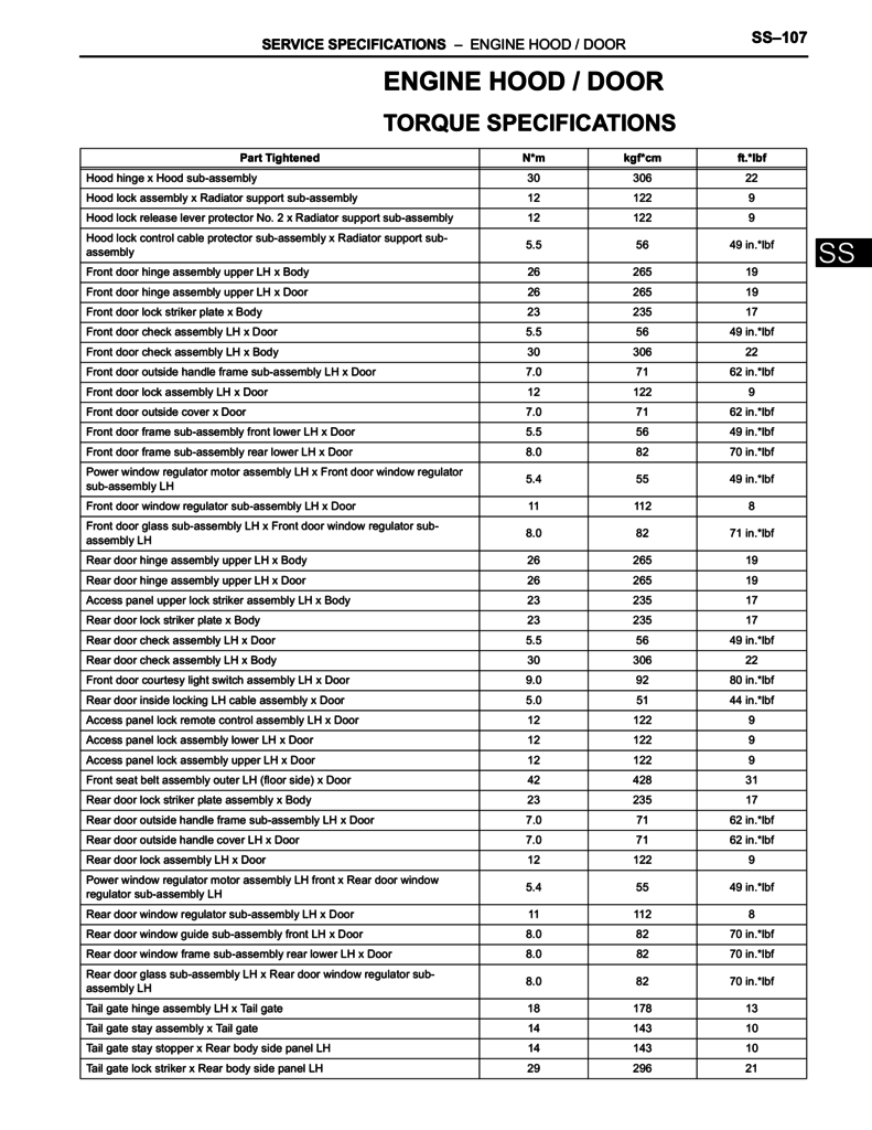 Toyota Tacoma engine hood/door torque spec sheet