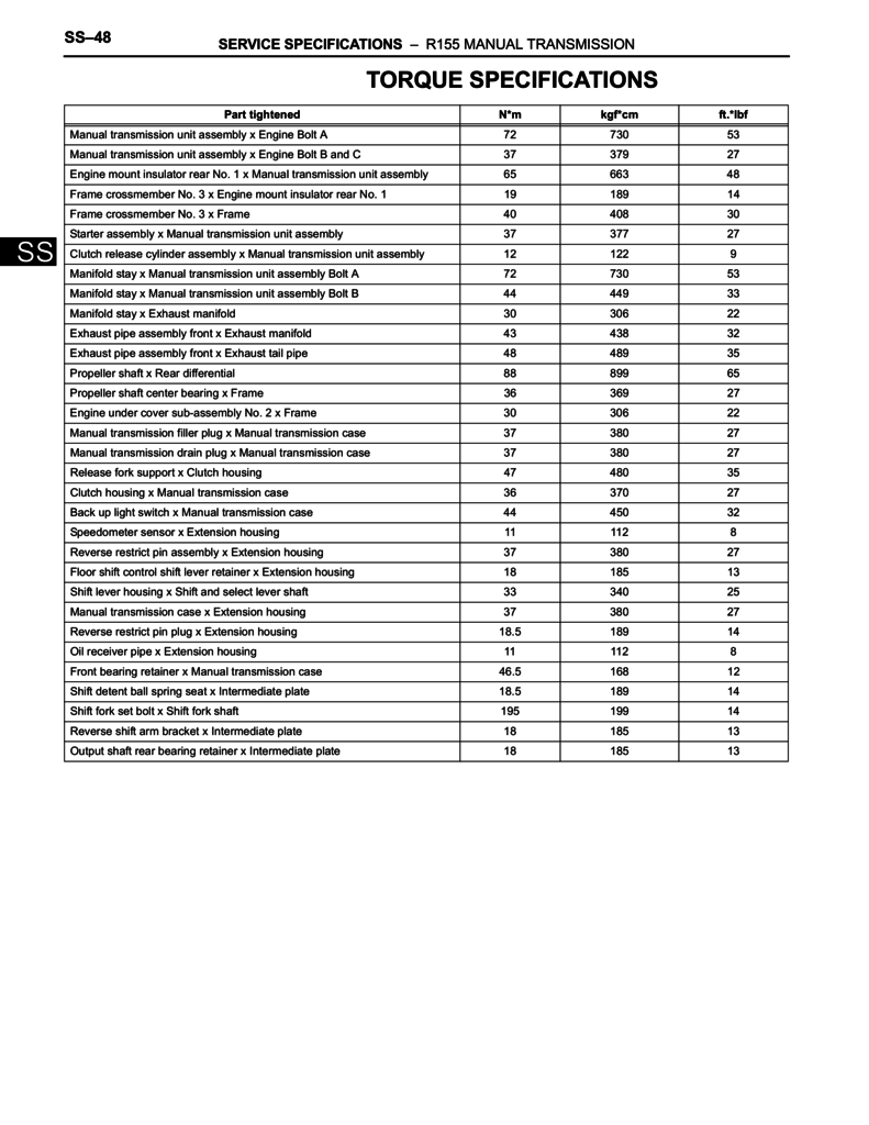 Toyota Tacoma R155 torque specs