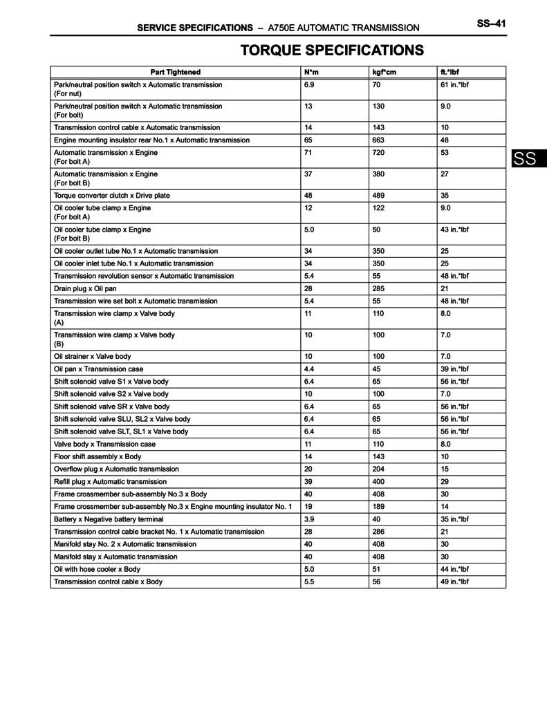 Toyota Tacoma A750E torque specs