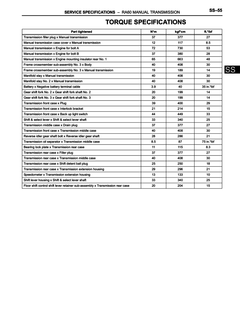 Toyota Tacoma RA60 torque specs