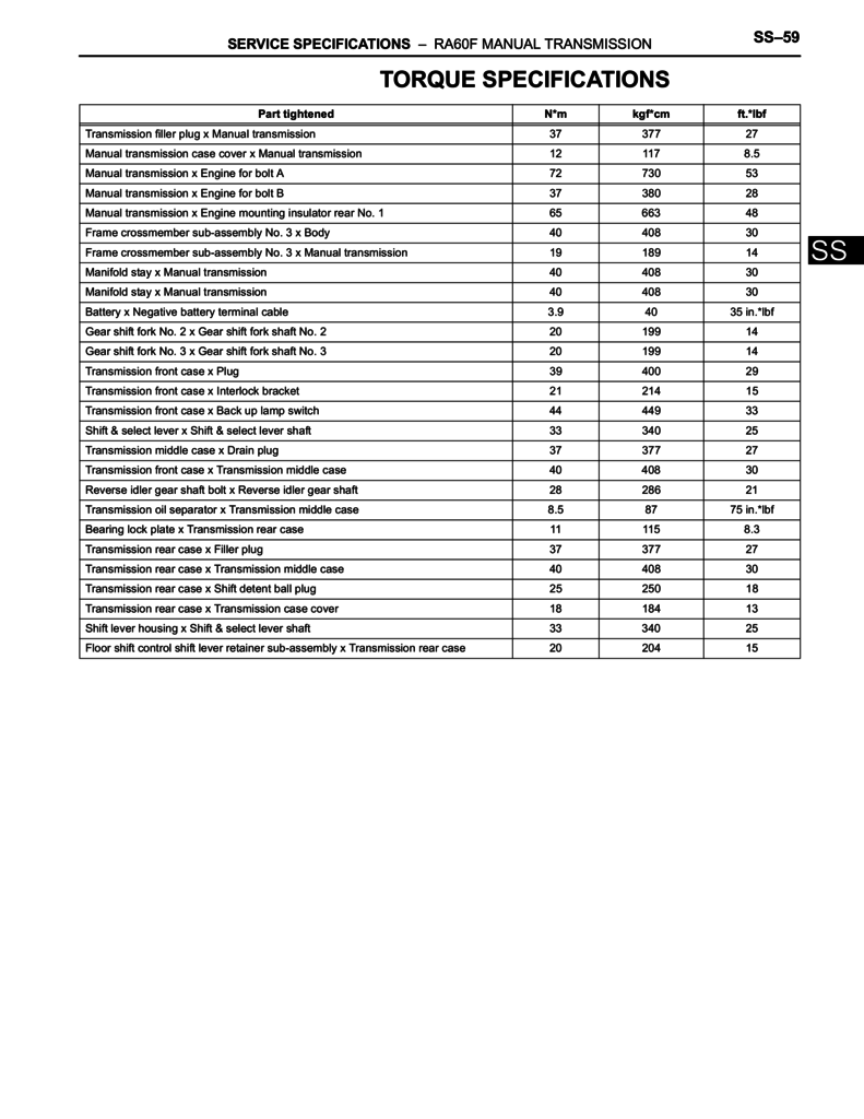 Toyota Tacoma RA60F torque specs