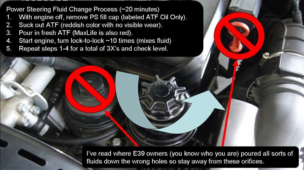 Bmw 323is Engine Diagram BMW M3 Engine Diagram Wiring ...