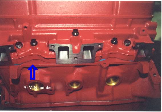 Block VIN number
