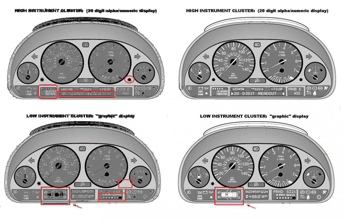 BMW high and low instrument cluster