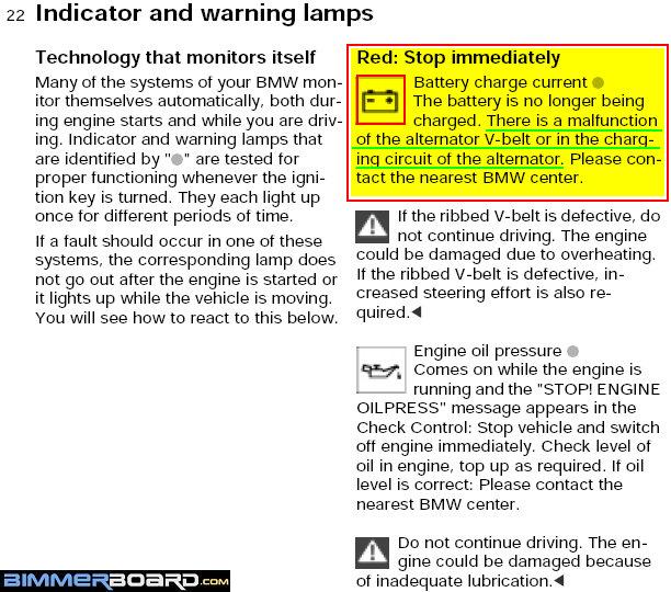 indicator and warning lamps BMW