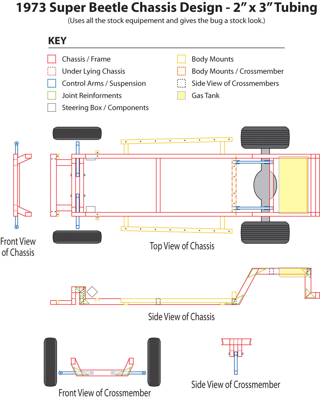 VW Beetle chassis design out of tubing